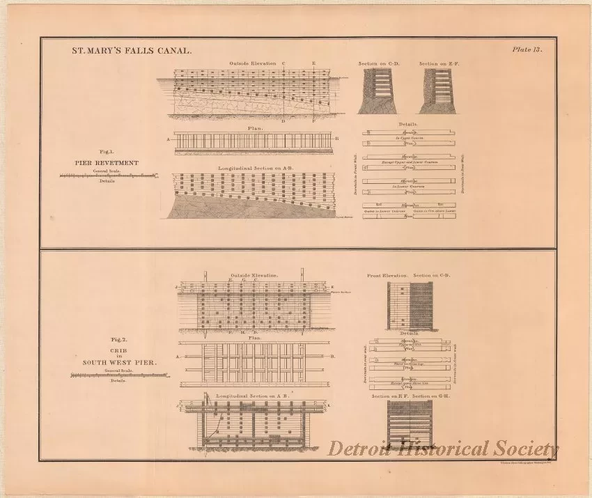 Lithograph - St. Mary's Falls Canal,
Figure 1, Pier Revetment.
Figure 2, Crib in South West Pier
