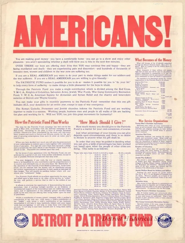 Poster - Americans!