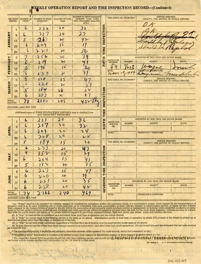 Report, Inspection - Weekly Operation Report and Tire Inspection Record