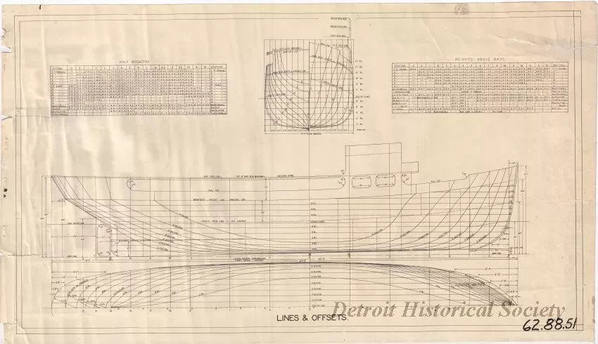 Drawing, Technical - Lines & Offsets