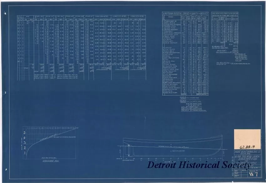 Blueprint - 40 Foot Steel Work Launch,
Displacement & Trim