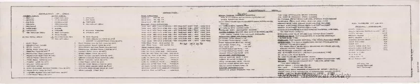Drawing, Technical - General Data