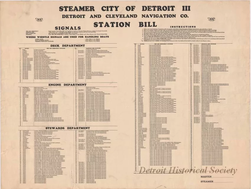 Poster, Instructional - Steamer City of Detroit III
Detroit and Cleveland Navigation Co.
Station Bill