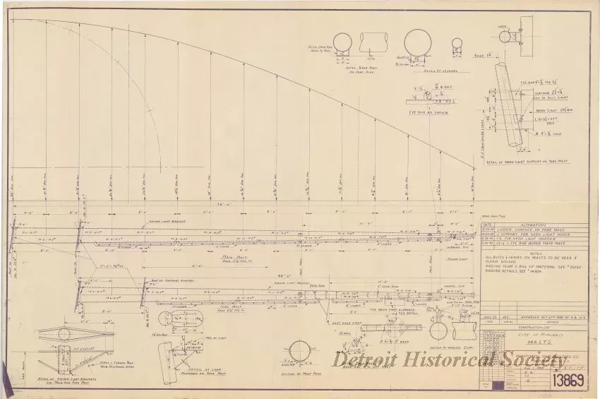 Blueprint - City of Midland, Masts