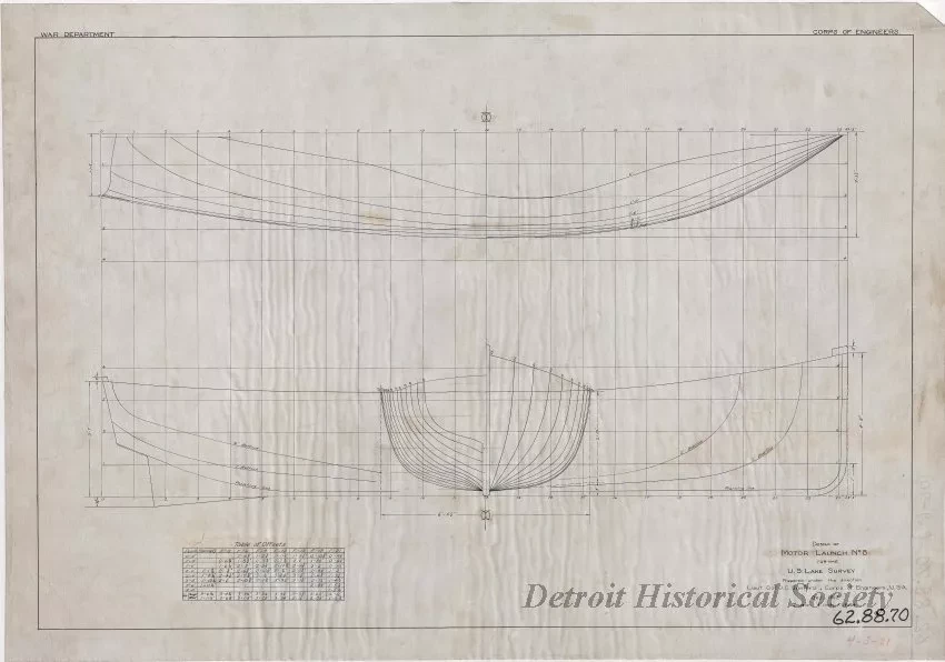 Drawing, Technical - Design of Motor Launch No. 8 for the U. S. Lake Survey