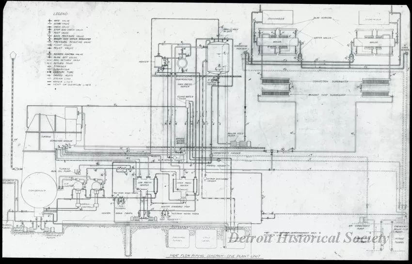 Transparency, Lantern-slide