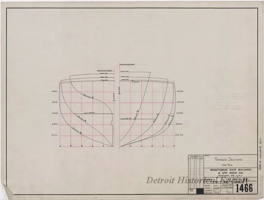 Drawing, Technical - Tonnage Sections, Fire Tug
[Hull No. 75]
