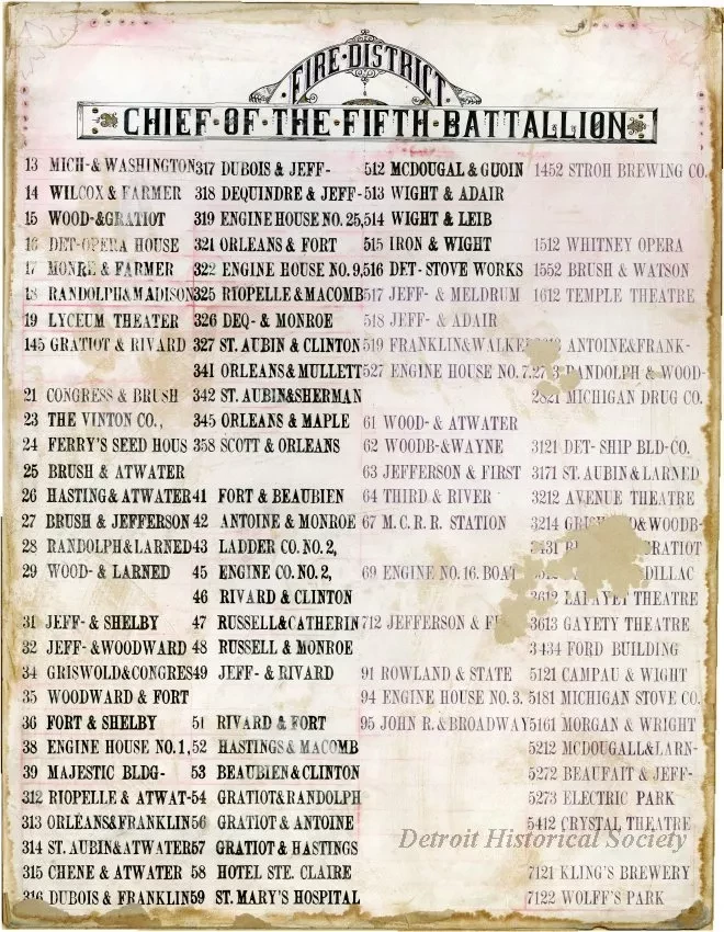 List - Fire District, Chief of the Fifth Battallion