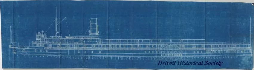 Blueprint - City of Buffalo