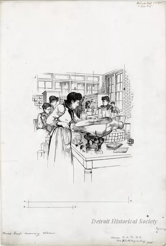 Proof, Printing - Front Office, 2nd Floor for Mail Orders, Etc.