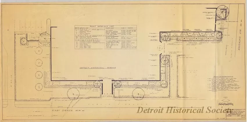 Blueprint - Detroit Historical Museum Kresge Addition,
Planting Plan