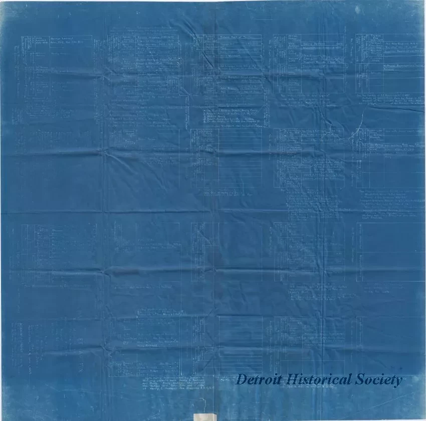 Chart - Ancestry of Charles Edgar Fox