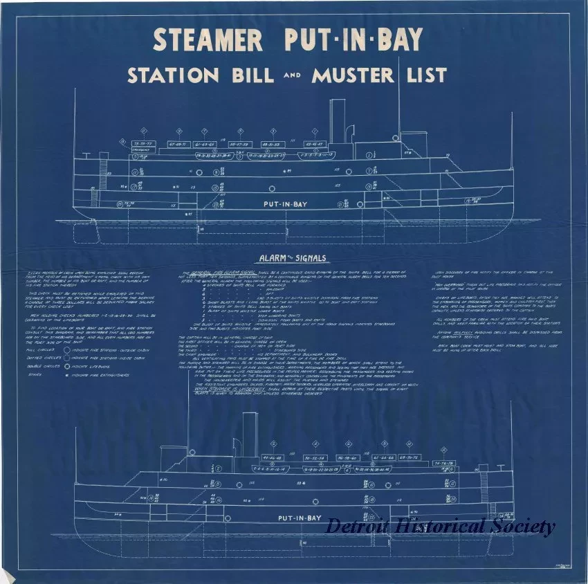 Blueprint - Steamer Put-In-Bay Station Bill and Muster List