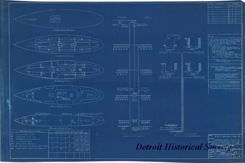 Blueprint - D&C Navigation Co.,
Emergency & Exit Lighting