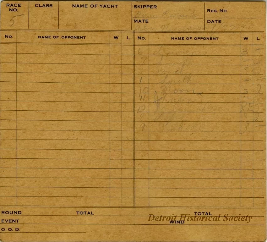 Scorecard - Model Yacht Racing Score Card