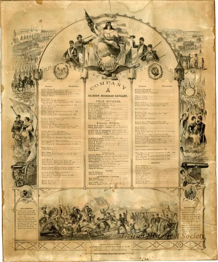 Roster - Soldier's Memorial