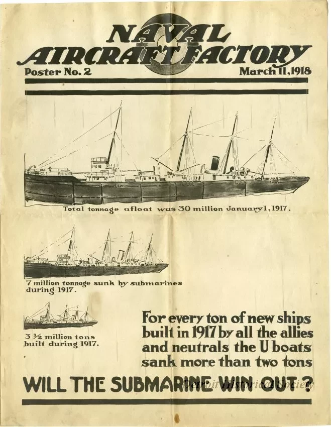 Poster - Naval Aircraft Factory Poster No. 2