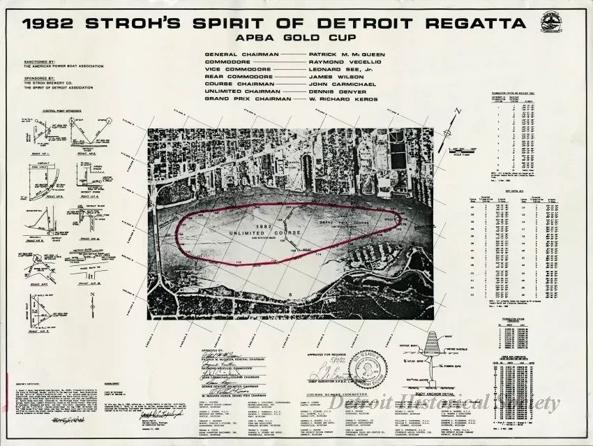 Poster - 1982 Stroh's Spirit of Detroit Regatta APBA Gold Cup
