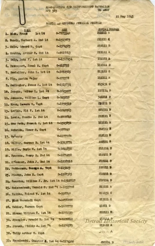 Roster - Roster of Officers Physical Profile