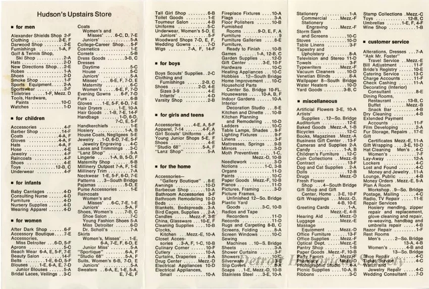 Directory,  Business - Hudson's Store Directory, Downtown