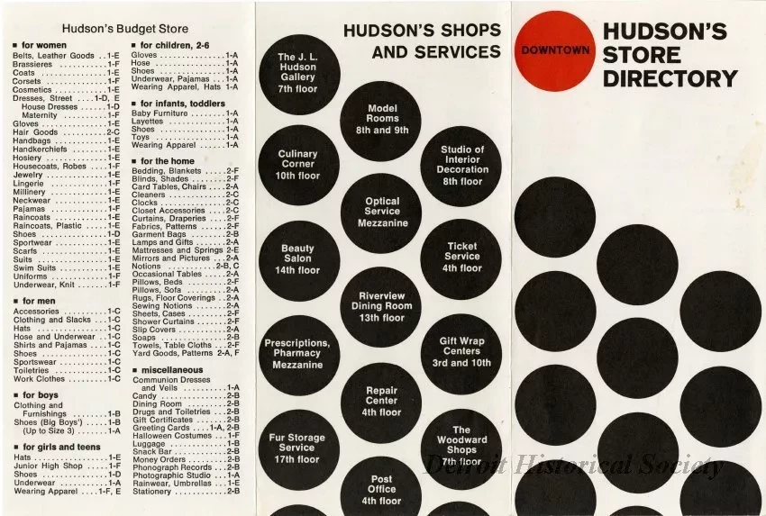 Directory,  Business - Hudson's Store Directory, Downtown