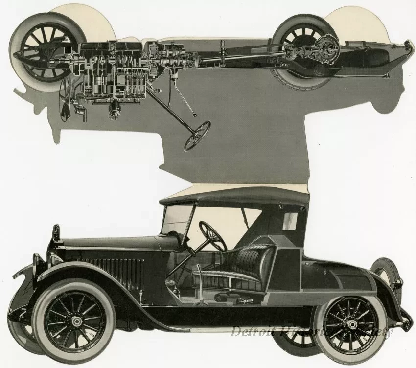 Model, Product - Packard - Single-Six Runabout