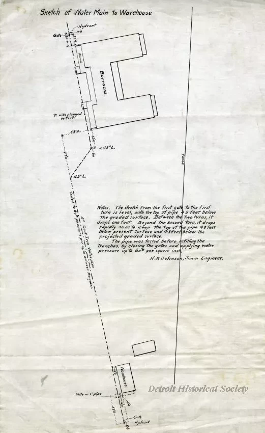 Survey, Land - Sketch of Water Main to Warehouse