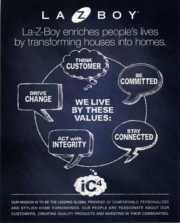 Advertisement - La-Z-Boy
