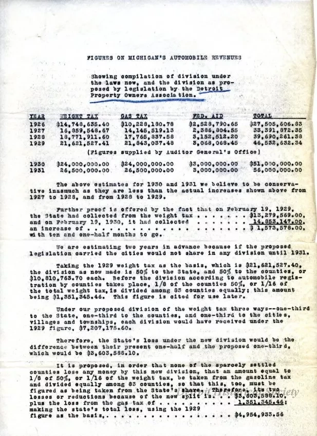 Report - Figures on Michigan's Automobile Revenues