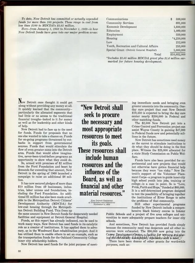 Book - Beyond the Difference