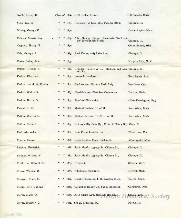 Letter - Headquarters, Michigan Military Academy