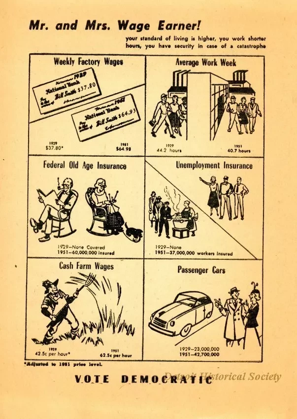 Advertisement - Mr. and Mrs. Wage Earner!