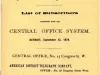 Directory, Telephone - The Speaking Telephone!
List of Subscribers connected with the Central Office System