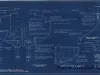 Blueprint - Yankee One-Design Class