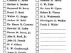 Ballot - Official Ballot for Board of Directors 
of Property Owners' Division of Detroit Real Estate Board