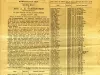 Newspaper - Congressional Record